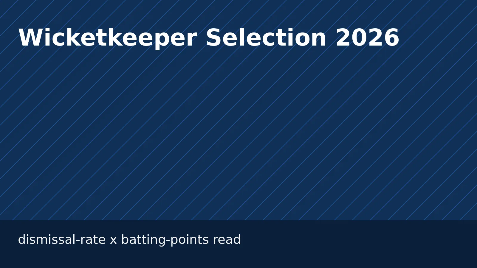Fantasy cricket wicketkeeper selection 2026: dismissal-rate x batting-points read for IPL 2026